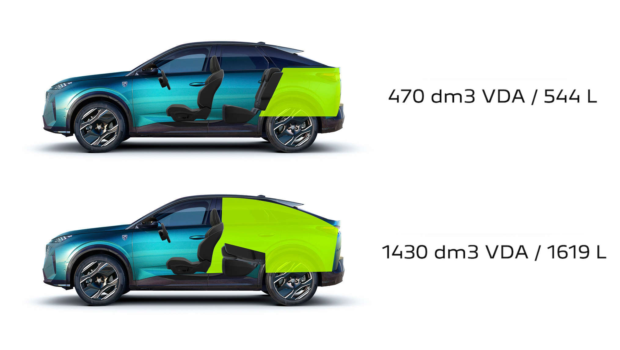 Розміри багажника Peugeot e-3008