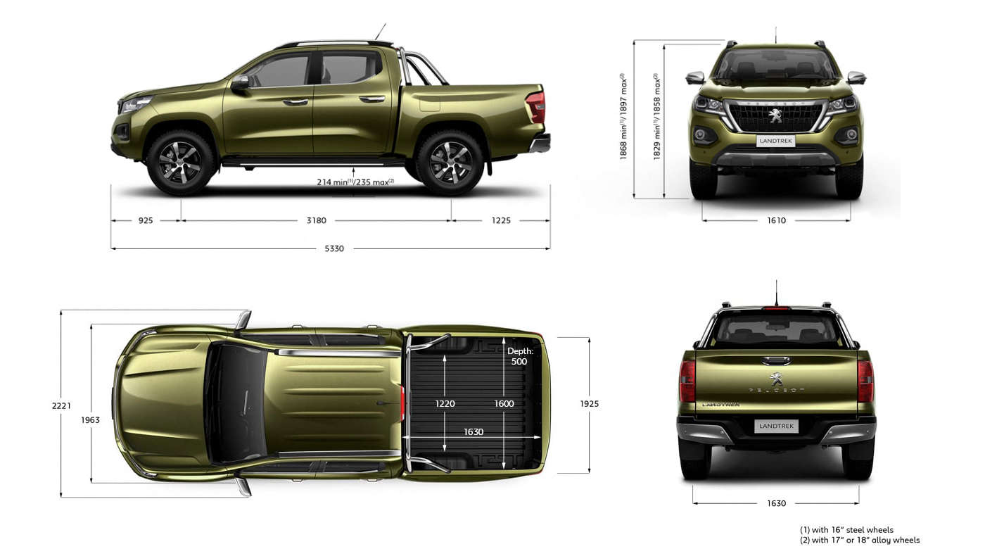 Зовнішні габарити Peugeot Landtrek