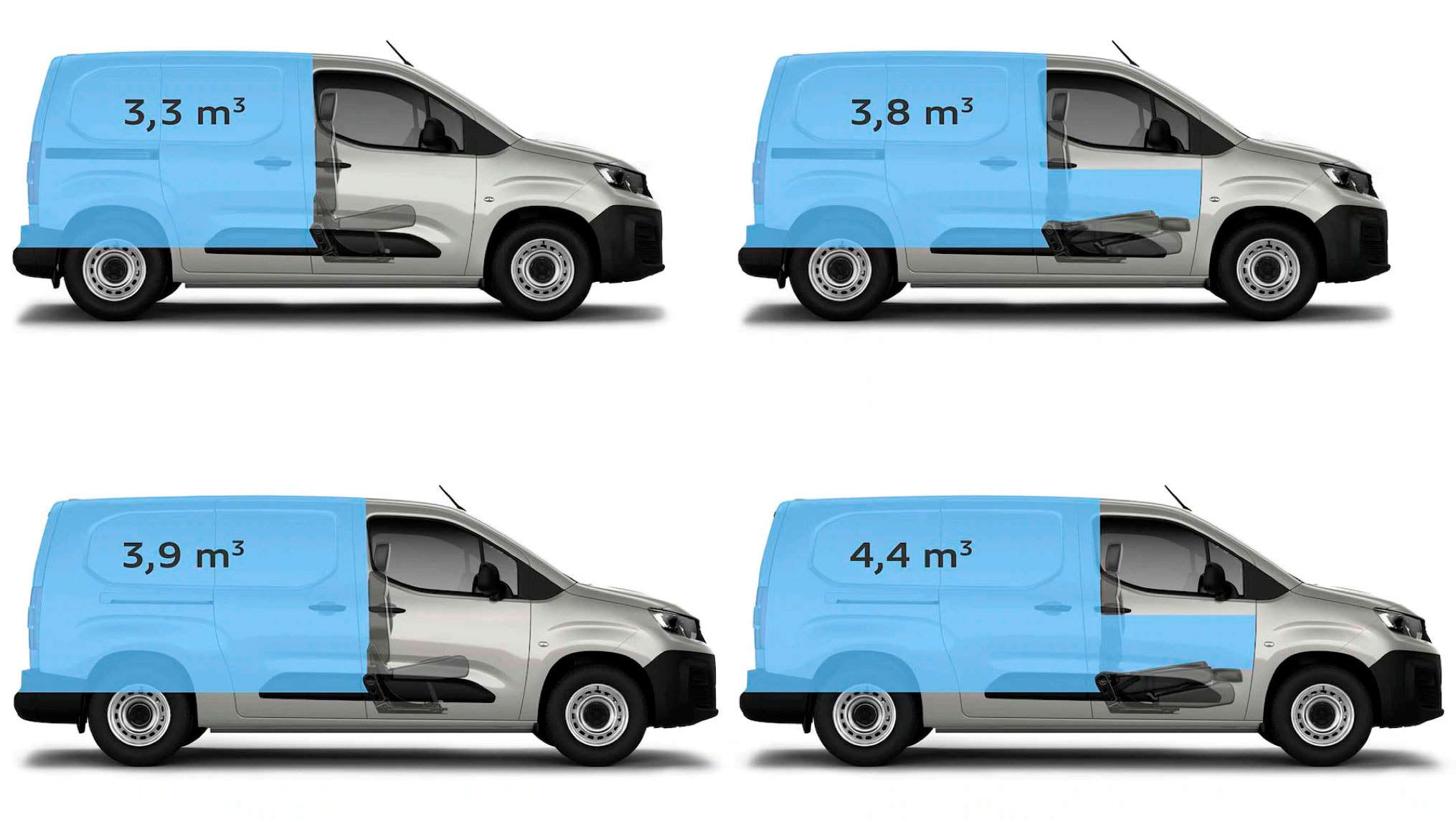 Об’єм багажного відділення Peugeot Partner