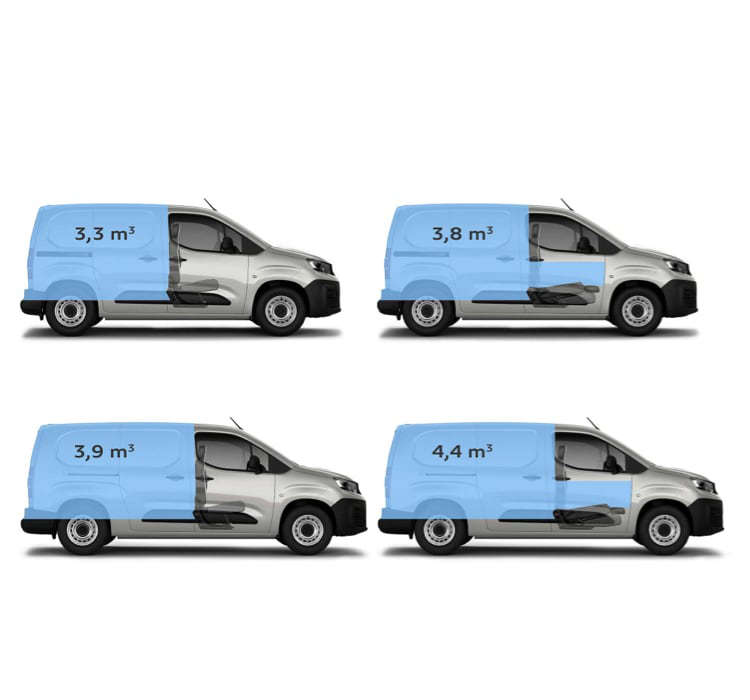 Об’єм багажного відділення Peugeot Partner